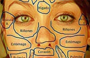 Tu rostro indica que órgano no anda bien