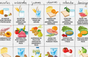 Menú Semanal Para Niños de 6 a 12 años